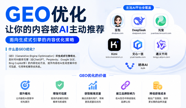 岳阳GEO与SEO有何相似之处
